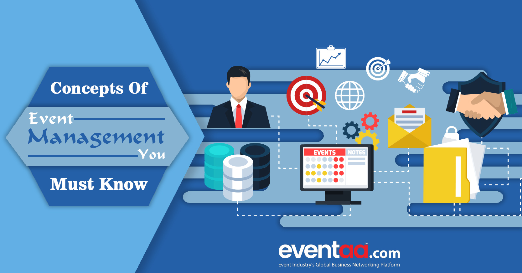 Blogs eventaa- Concepts Of Event Management You Must Know